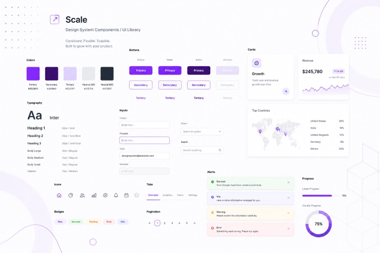 Scalable design systems and ongoing creative support